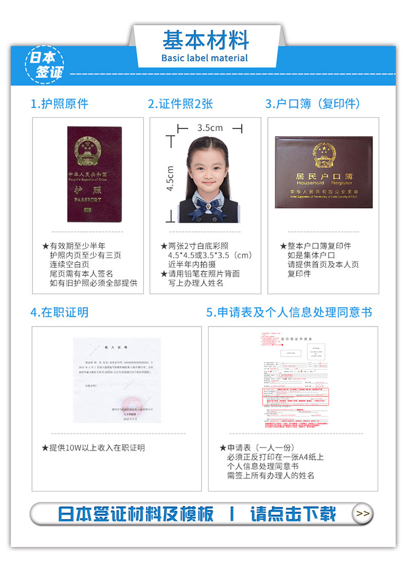 �ձ�ǩ֤��������