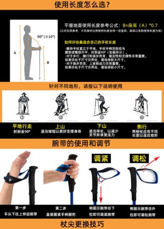 ��ɽ��ʹ�ü���